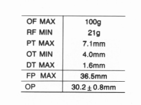 MJ2-1703 Micro Switch